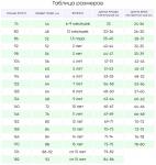 169-23з-1 Термобелье брюки для мальчика темно-серый