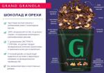 Grand Granola Мюсли шоколад и орехи