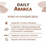 Poetti Daily Arabica для чашки кофе молотый, 250 г