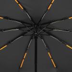 Зонт автоматический «Однотон», 3 сложения, 10 спиц, R = 51 см, цвет тёмно-синий