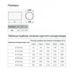 Канал круглый, вентиляционный ZEIN, d=150 мм, 0.5 м