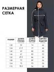 803-24о-1 Парка для девочки МИЛЛИ