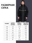 806-24о-3 Парка для девочки НЭНСИ