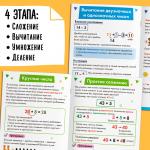 Книги обучающие «Скоросчёт», набор 4 шт. по 44 стр.