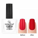 Лак-покрытие для ногтей GR Matte Top Coat матовый финиш