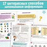 Книга - тренажёр «Мнемотехники. Развиваем память», 52 стр., 8+
