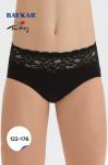 Трусы для девочки Baykar