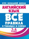 ВПТС. АНГЛИЙСКИЙ ЯЗЫК 1-4 класс (ПринтБук)