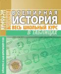 ВШК. ВСЕМИРНАЯ ИСТОРИЯ. Кузнецов И.Н. Весь школьный курс в таблицах (ПринтБук)