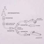 Набор 2 коннектора 1 адаптер на 3/4" "Green Proff"  ДоброСад