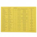 Коллекция минералов 25 самоцветов. в блистерной упаковке, (19-9)