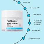 Real Barrier Ламеллярный увлажняющий крем со скваланом Light Extreme Cream, 50 мл