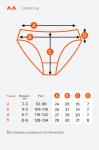 Трусы для девочки 5шт. Happyfox