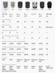 "Автокресло ""I-UNIX""рост: от 40 до 135 см