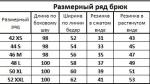 Брюки Kivviwear 4053 изумрудный