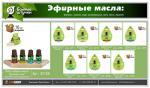 Эфирное масло "Можжевельник" 10 мл в блистере в форме капли "Банные штучки" (отгрузка кратно 20 шт.)/20