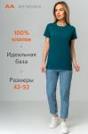 Женская базовая футболка Happyfox