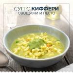 Макароны Barilla киффери ригате Барилла