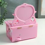 Музыкальная шкатулка «Трюмо девочки», пластик, 20?16?10.5 см