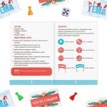 Новогодняя настольная игра «Мыслиум. На Новый год», кубик, фишки, 50 карт, 6+