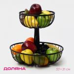Фруктовница Доляна «Эстетика», 33?33?30.5 см, чёрная