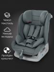 Автокресло SANDEX
