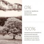 ANTI-HAIR LOSS SHAMPOO Шампунь против выпадения волос, мягкое очищение и стимуляция роста волос (без сульфатов и парабенов) ph 4,5-5,5