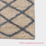 Коврики для ванной и туалета Доляна AntiSlip, 2 шт., 50?80 см, 50?50 см