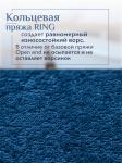 Набор полотенец махровых Канва из 2шт (70*140+70*140) Реноме, 13-1011 светло-бежевый/19-4241 темно-синий