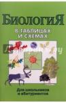 Биология в таблицах и схемах