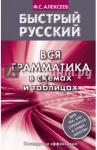 Алексеев Филипп Сергеевич Быстрый русский.Вся грамматика в схемах и таблицах