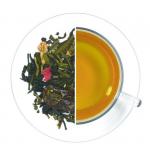 Чай Ягодный коктейль