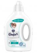 Oполаскиватель Comfort Sensitive 750мл