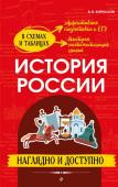 Кириллов В.В. История России: наглядно и доступно