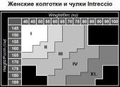 Колготки женские intreccio 70 den Charmante