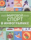 Даниэль Татарский: Мировой спорт в инфографике