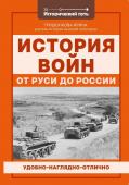 История войн от Руси до России