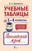 Державина В.А. Учебные таблицы. Английский язык. 1-4 классы