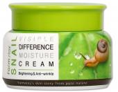 Увлажняющий крем FarmStay Snail Visible Difference Moisture Cream, 100g