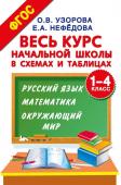 Узорова О.В., Нефедова Е.А. Весь курс начальной школы в схемах и таблицах. 1-4 класс. Русский язык, математика, окружающий мир