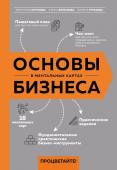 Аргунова В.В., Булгакова А.В., Турскова У.В. Основы бизнеса в ментальных картах