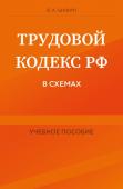 В.А. Шавин Трудовой кодекс РФ в схемах. Учебное пособие