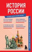 <не указано> История России. Знания, которые не займут много места