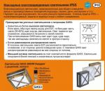 Светильник Ecola GX53 LED 3083W (под лампы с цоколем GX53)