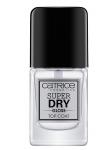 ПОКРЫТИЕ  ВЕРХНЕЕ ПОКРЫТИЕ Super Dry Gloss Top Coat прозрачный