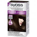 Syoss Gloss Sensation 3-1  Шоколадный мокко 115 мл