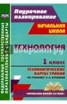 Головчак Ирина Ивановна Технология 1 кл Лутцева (Технологические карты)