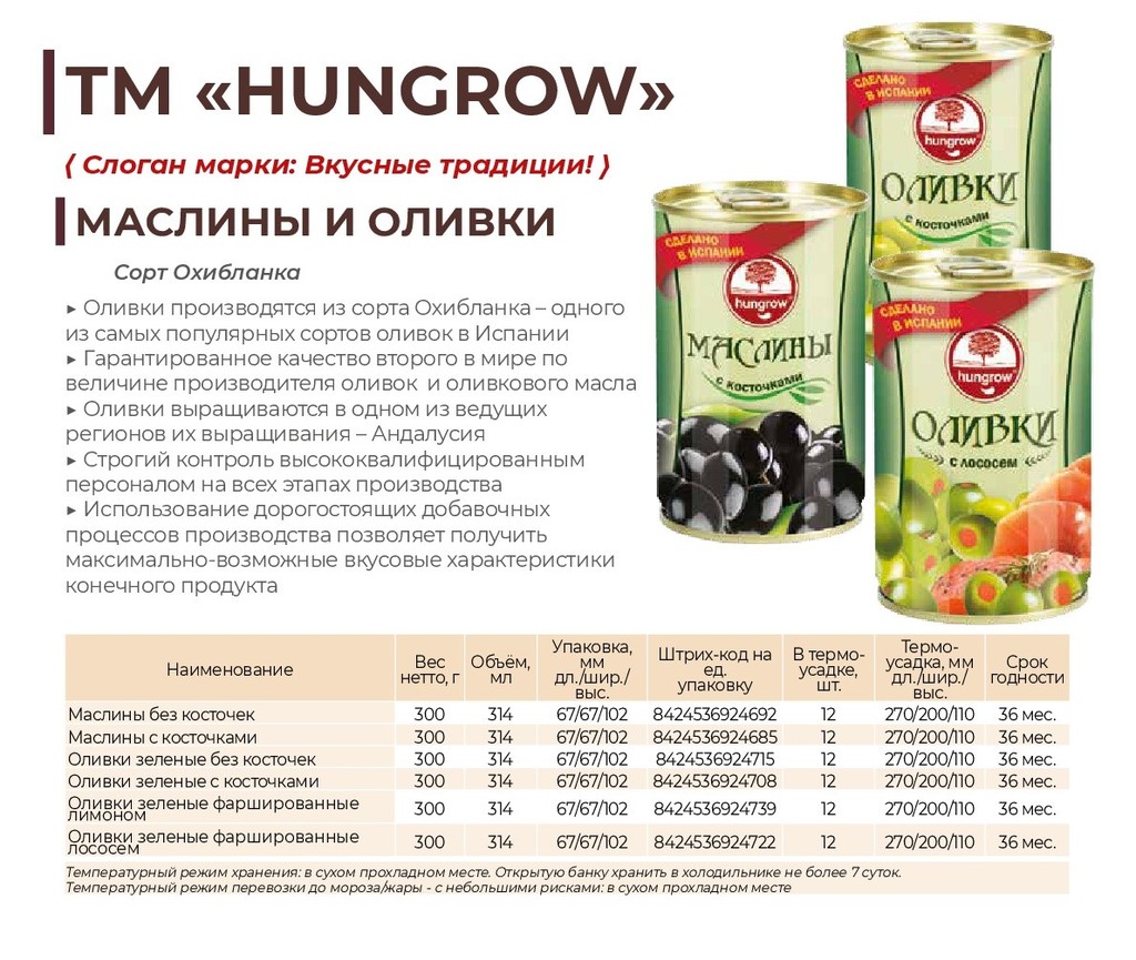 Маслины и процент отходах. Маслины при похудении. Оливки без косточки бондюэль чистый вес. Оливки и маслины premier of taste. Оливки без косточек.
