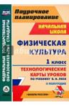 Хайрутдинов Рафис Расимович Физическая культура 1 кл Лях/Техн.карты II полугод