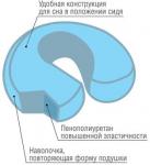 Подушка-воротник ортопедическая с эффектом памяти